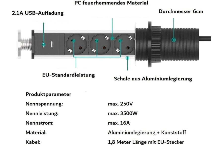 A+ ES1 EVO Teil 2 (300 × 200 px)